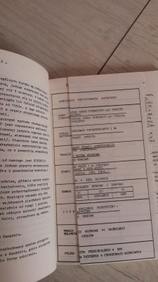 POZIOM PRZYGOTOWANIA ABSOLWENT&Oacute;W