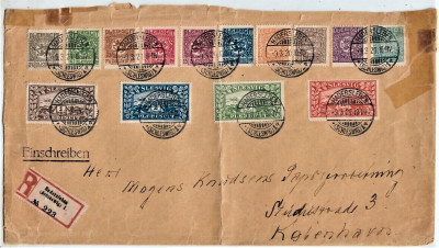 PLEBISCYT SCHLESWIG 1920