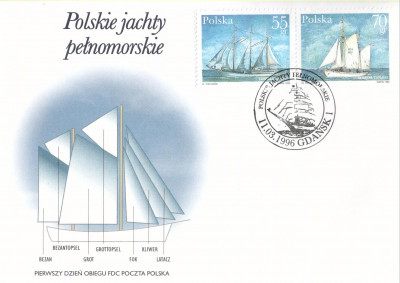 Fi 3430 i 3431 FDC