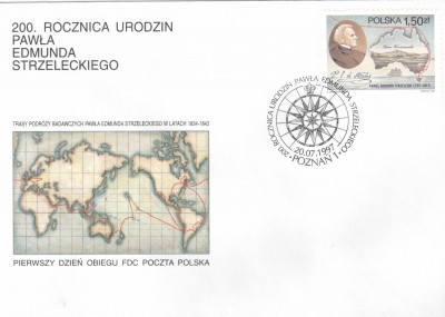 Fi 3520 FDC