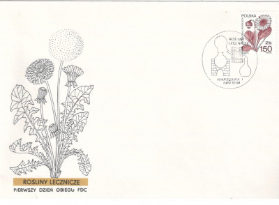 Fi 3087 FDC