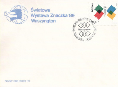 Fi 3081 FDC
