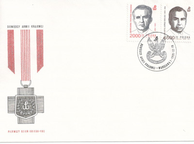 Fi 3204 i 3208 FDC