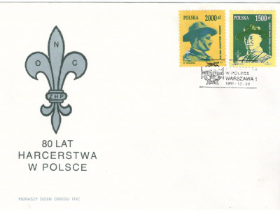 Fi 3209 i 3210 FDC