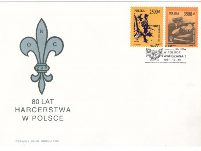 Fi 3211 i 3212 FDC