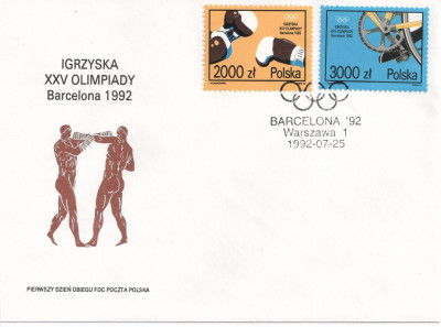 Fi 3241 i 3243 FDC