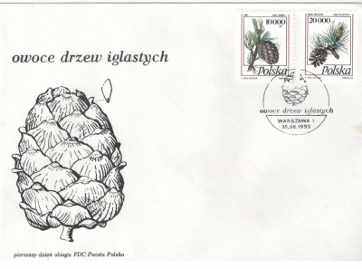 Fi 3308 i 3309 FDC