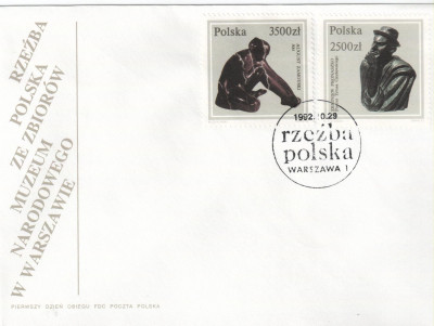 Fi 3256 i 3254 FDC