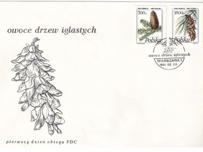 Fi 3164 i 3165 FDC