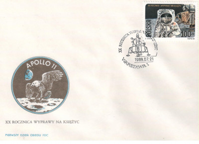 Fi 3062 FDC