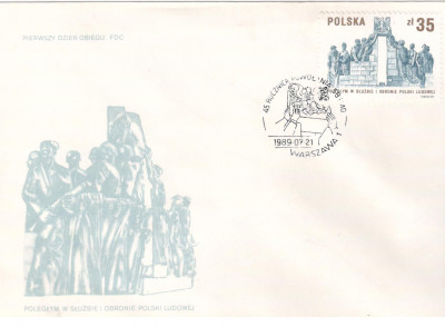 Fi 3063 FDC