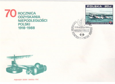 Fi 3019 FDC