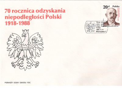 Fi 3024 FDC