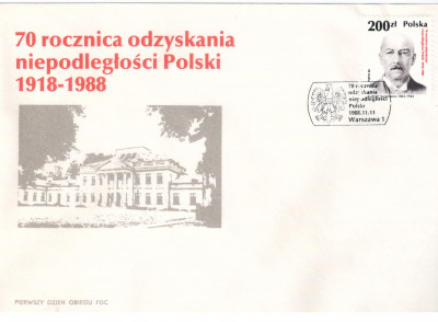 Fi 3028 FDC