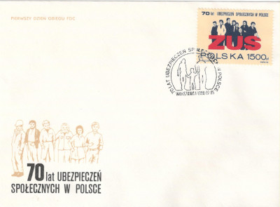 Fi 3123 FDC