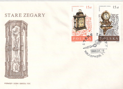 Fi 2996 i 2997 FDC