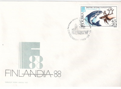 Fi 3000 FDC