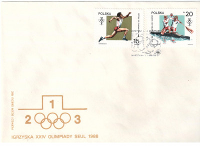 Fi 3001 i 3003 FDC