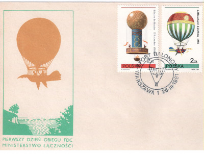 Fi 2581 i 2582 FDC