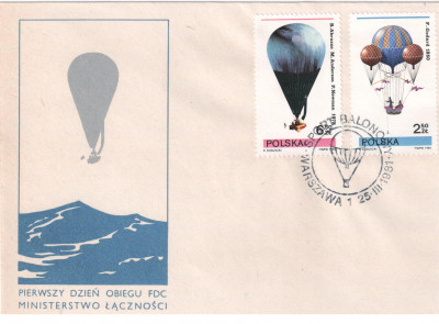 Fi 2583 i 2586 FDC