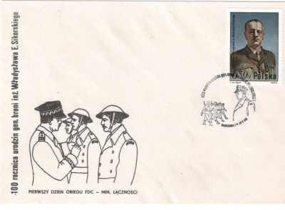 Fi 2594 FDC