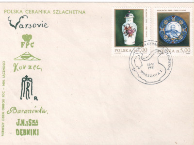 Fi 2596 i 2599 FDC
