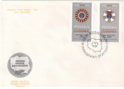 Fi 2780 i 2781 FDC