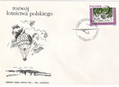 Fi 2791 FDC