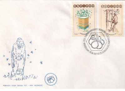 Fi 2961 i 2963 FDC