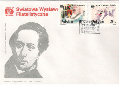 Fi 2982 i 2979 FDC