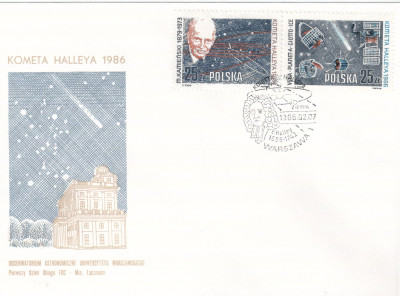 Fi 2866 i 2867 FDC