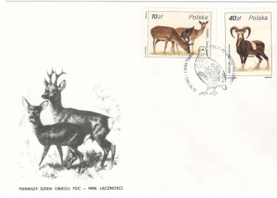 Fi 2874 i 2876 FDC