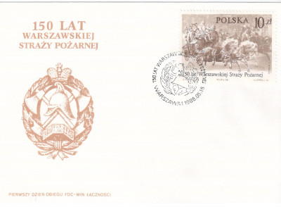 Fi 2878 FDC