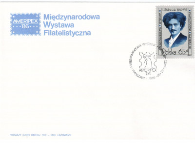 Fi 2879 FDC