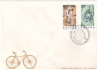 Fi 2925 i 2926 FDC