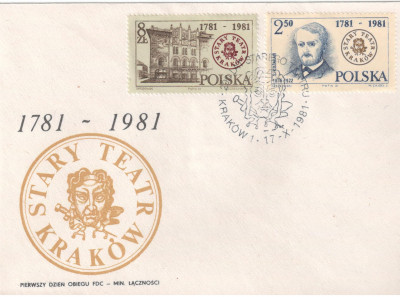 Fi 2632 i 2630 FDC