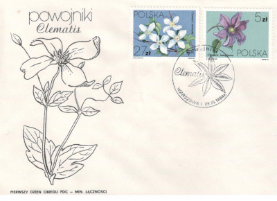 Fi 2758 i 2763 FDC