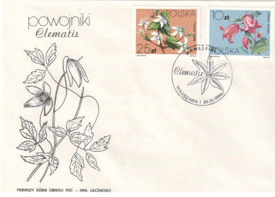 Fi 2762 i 2760 FDC