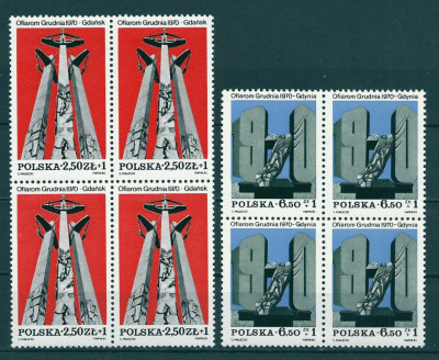 1981 r. Fi 2634 - 2635**.