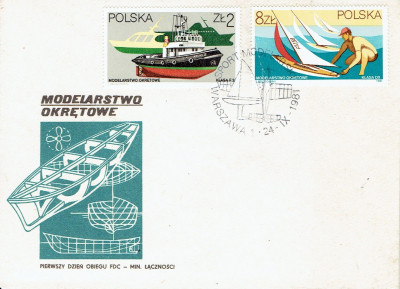 Fi 2615 i 2619 FDC