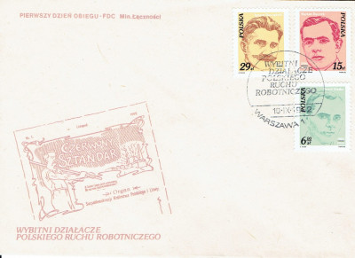 Fi 2678 i 2677 FDC