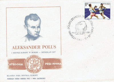Fi 2740 FDC