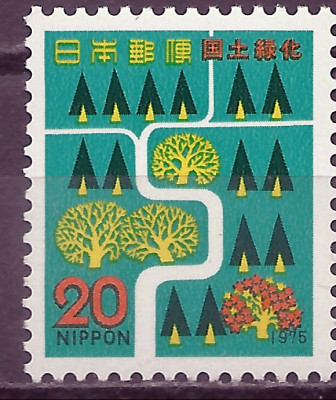 1975 r. Japonia 1246**