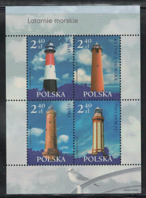 Polska 2006 Fi Blok 202 **