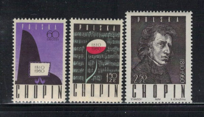 Polska 1960 Fi 1004-06 **