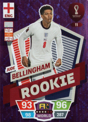 World Cup Qatar 2022 Rookie BELLINGHAM