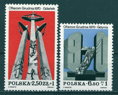 1981 r. Fi 2634 - 2635**.