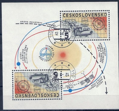 1985 r Czechosłowacja Blok 64 kas.**