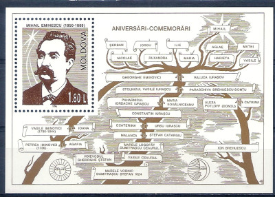 1996  r Mołdawia Blok 9**