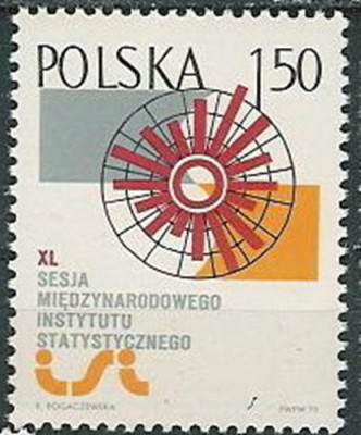 ZC 2249 : Instytut Statystyczny